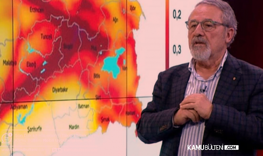 PROF. DR. NACİ GÖRÜR: DİKKATLİ OLMAYIZ
