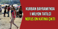 Kentin Nüfusu 10 Katını Geçti