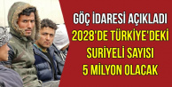 Türkiye'deki Suriyeli Sayısı 2028'de 5 Milyon Olacak