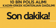 23. Dönem POMEM (10 Bin Polis Alımı) Kadın ve Erkek Kontenjan Dağılımı