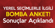 Faruk Acar, 2019 Yerel Seçim Anket Sonuçlarını Açıkladı!