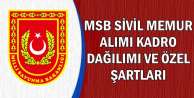 MSB Kamu Personeli Alımı Kadro Dağılımı ve Özel Şartları Açıklandı