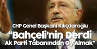 CHP Lideri: Bahçeli'nin Tüm Derdi AK Parti Tabanından Oy Almak
