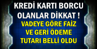 Ziraat'in Kredi Kartı Borç Kampanyası Faiz Oranı-Vade ve Geri Ödeme Detayları