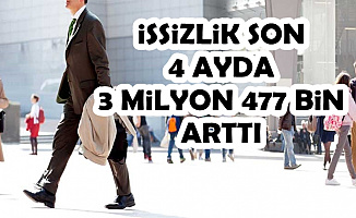 İşsizlik Son 4 Ayda 3 Milyon 477 Bin Arttı