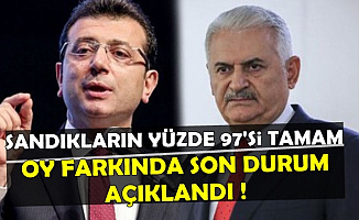 İstanbul Seçim Yarışında Son Durum Açıklandı-11 Nisan 2019