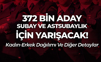 Gençlerin Subay ve Astsubaylık Hayali! (2019 MSÜ) Sınava Başvuranların Çoğunluğu..