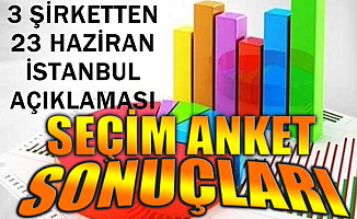 İstanbul Seçimleri İçin 3 Şirketten Anket Sonucu Açıklaması