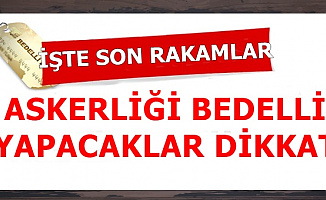 İşte Bedelli Askerlik Kredisi Geri Ödeme Miktarı (En Uygun İhtiyaç Kredisi)