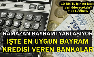 Kredi Faiz Oranlarında Düşüş: İşte 60 Ay Vadeli En Uygun Bayram Kredisi