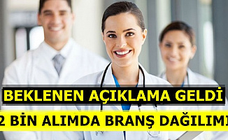 Sağlık Bakanlığı 12 Bin Personel Alımı Branş Dağılımı Belli Oldu
