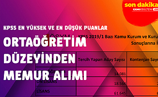 KPSS 2019/1 ile Memur Alımı (Ortaöğretim) KPSS En Yüksek ve En Düşük Puanlar