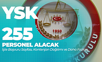 YSK'nın Santral Memuru, Hizmetli , Zabıt Katibi Alımında Başvurular Sona Eriyor