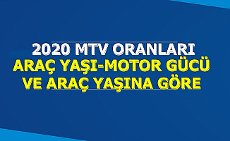 2020 MTV Tablosu Belli Oldu (Motor Gücü-KM-Araç Yaşına Göre Motorlu Taşıtlar Vergisi 2020 Miktarı)