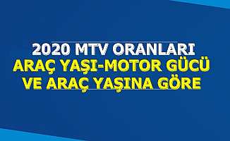 2020 MTV Tablosu Belli Oldu (Motor Gücü-KM-Araç Yaşına Göre Motorlu Taşıtlar Vergisi 2020 Miktarı)