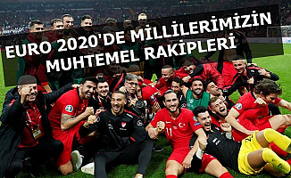 Türkiye'nin Muhtemel Rakipleri Belli Oldu (Euro 2020 Ne Zaman Başlayacak?)