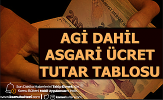 AGİ Dahil Net Asgari Ücret Tutarı Tablosu 2020 (Bekar, Evli Eşi Çalışmayan-Çalışan-Çocuklu)