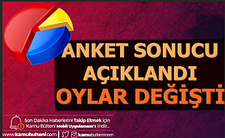 Yerel Seçim Sonrası İlk Anket: Oy Oranında Flaş Değişim 2019