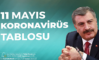 11 Mayıs 2020 Koronavirüs Güncel Tablosu Yayımlandı (Dünkü Tablo, 9 Mayıs Tarihli Tablo Karşılaştırma)