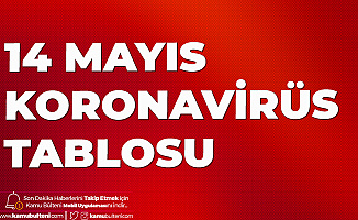14 Mayıs Koronavirüs Güncel Tablosu Yayımlandı - Türkiye 12-13-14 Mayıs Koronavirüs Tabloları