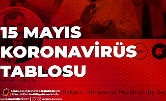 15 Mayıs 2020 Koronavirüs Güncel Tablosu Yayımlandı - 14 Mayıs ile Karşılaştırma