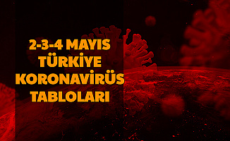 2-3-4 Mayıs Türkiye Koronavirüs Vaka ve Ölüm Sayısı-Dikkat Çeken Detay