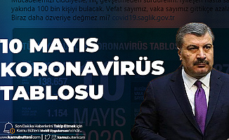 Son Dakika: 10 Mayıs Türkiye Koronavirüs Güncel Tablosu Sağlık Bakanı Fahrettin Koca Tarafından Yayımlandı!