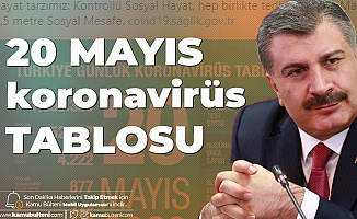 Son Dakika: Sağlık Bakanı Fahrettin Koca 20 Mayıs Koronavirüs Güncel Tablosunu Yayımladı