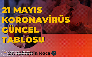 Son Dakika: Sağlık Bakanı Koca Paylaştı, 21 Mayıs Türkiye Koronavirüs Güncel Tablosu Yayımlandı