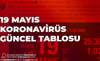 Türkiye 19 Mayıs Koronavirüs Güncel Tablosu Yayımlandı