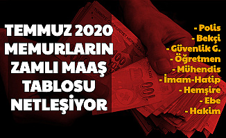 Enflasyon Farkına Göre Memurların Temmuz 2020 Zamlı Maaş Tablosu ve Eş Çocuk Parası (Polis, Bekçi, Öğretmen, Hemşire, Ebe)