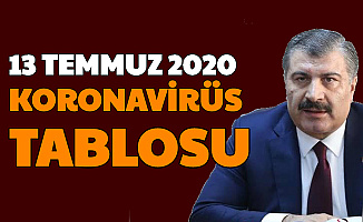 Fahrettin Koca 13 Temmuz Koronavirüs Tablosunu Açıkladı