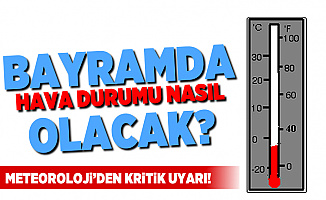 Meteoroloji açıkladı: Bayramda Bu Şehirlere Yağmur Geliyor (Kurban Bayramı Hava Durumu)