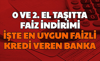 Tasit Kredisi
