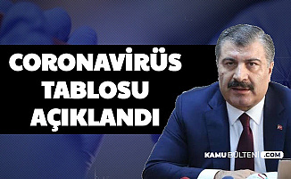Bakan Koca Açıkladı: Türkiye 18 Eylül Koronavirüs Tablosu Vaka Sayısı