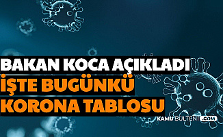 Son Dakika: İşte Bugünün Koronavirüs Tablosu 19 Ekim 2020