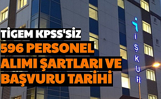 TİGEM KPSS'siz 596 Personel Alımı Başvuru Şartları ve Tarihi