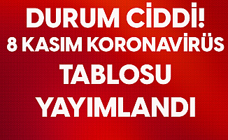 8 Kasım Koronavirüs Tablosu Yayımlandı
