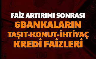 Faiz Artırımı Sonrası Bankaların Konut, Taşıt ve İhtiyaç Kredisi ve Mevduat Faiz Oranları