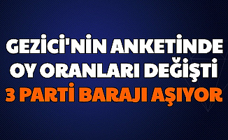 https www kamubulteni com ekonomi merkez bankasi ppk faiz artarsa dolar ve altin ne olur h31743 html