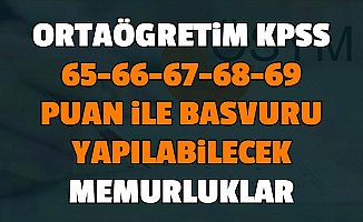 Kpss Tercih
