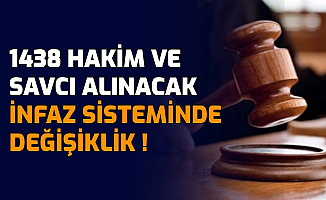 Adliye Personelleri Dikkat Adalet Bakanligi 2020 Gorevde Yukselme Ve Unvan Degisikligi Sinav Tarihi Belli Oldu