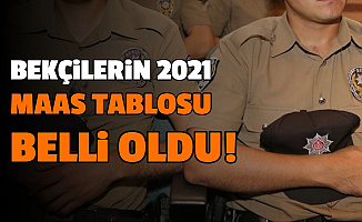 EGM Jandarma 2021 Bekçi Maaşı Ne Kadar? İşte Bekçi Alımı Şartları