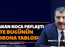 11 Şubat Korona Vaka Sayısı Açıklandı: İşte Bugünkü Türkiye Covid 19 Tablosu