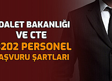 Adalet Bakanlığı 13 Bin 202 Personel Alımı Başvuru Şartları 2021