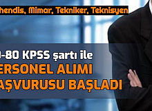 Alaattin Keykubat Üniversitesi 60-80 KPSS ile En Az Lise Mezunu Personel Alımı Yapacak