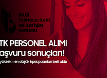 BTK Uzman Yardımcısı Başvuru Sonuçları Açıklandı - KPSS En Yüksek, En Düşük Puanlar Belli Oldu