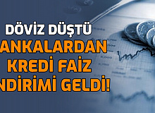 Döviz Düştü Bankaların Konut Taşıt ve İhtiyaç Kredisi Faiz Oranları Geriledi: İşte En Uygun Faizle Kredi Veren Bankalar