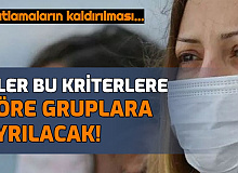 Kısıtlamalar Bu 4 Kritere Göre Kaldırılacak