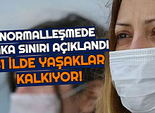 Normalleşmede Vaka Sınırı Açıklandı: 31 İlde Kısıtlamalar Kalkıyor!